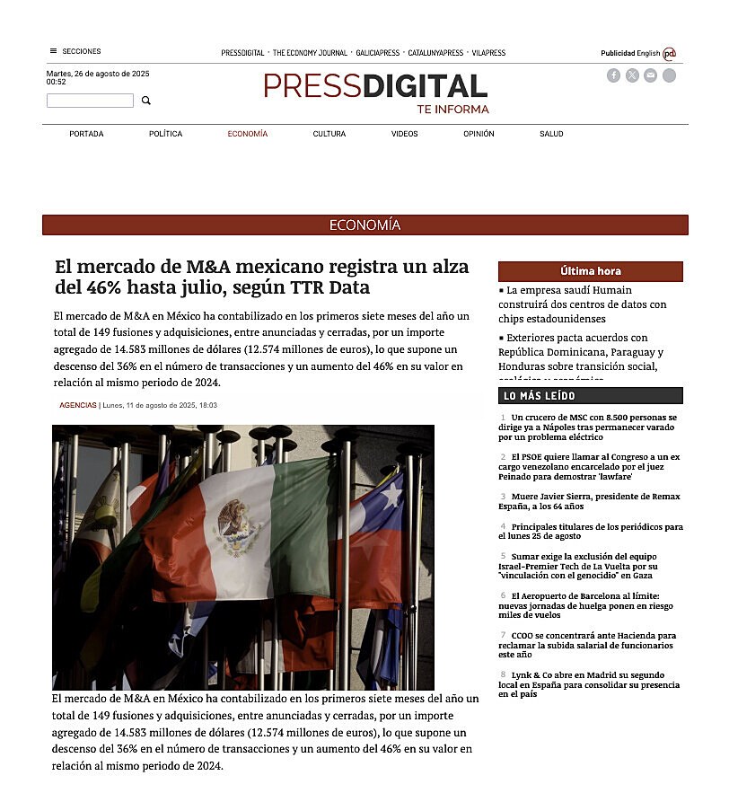 El mercado de M&A mexicano registra un alza del 46% hasta julio, segn TTR Data